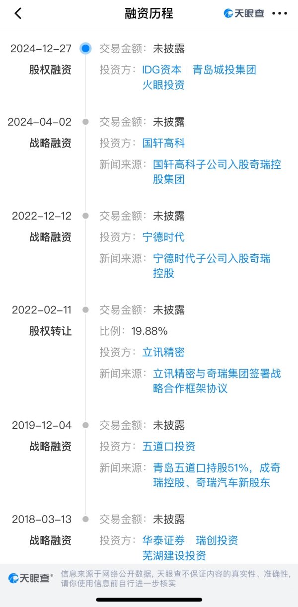 证券配资APP 奇瑞控股获得股权融资 奇瑞汽车IPO进程提速了？